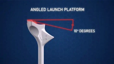 Flightpath Premium Golf Tees: Elevate Your Golf Game to New Heights