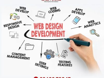 Best and Top Web Design Company in Chennai | JB Soft System